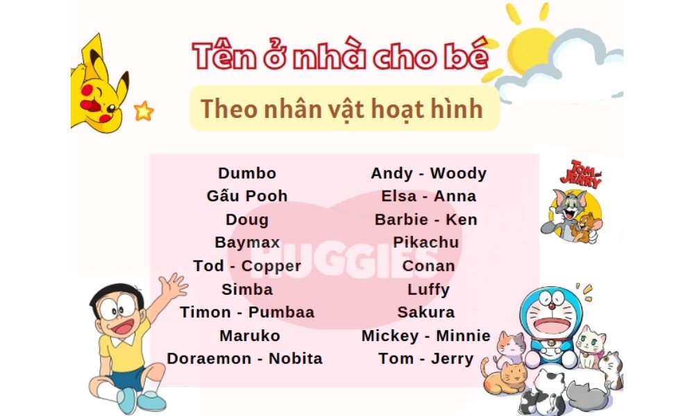 Tên ở nhà cho bé theo nhân vật hoạt hình nổi tiếng
