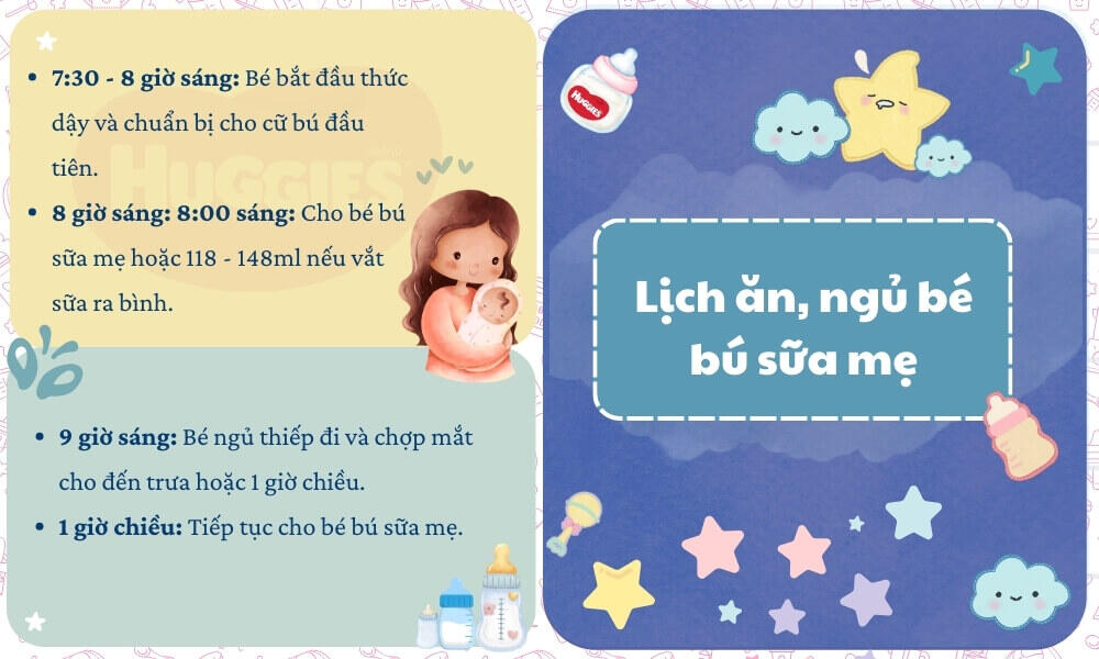 lịch ăn ngủ bé 2 tháng tuổi bú sữa mẹ