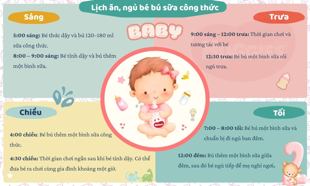 lịch ăn ngủ bé 2 tháng tuổi bú sữa công thức