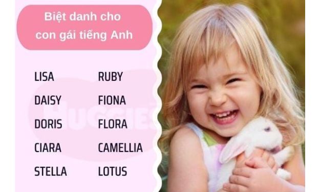 Biệt danh dễ thương cho con gái bằng tiếng Anh hay và ý nghĩa