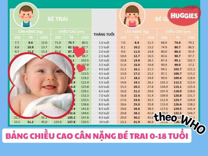 can-nang-be-trai-thumbnail