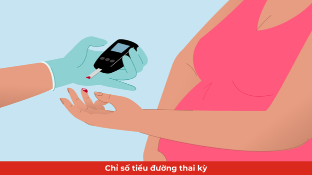 chi so tieu duong thai ky thumb