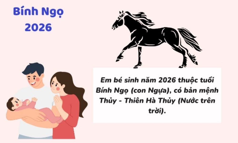 con sinh năm 2026 tuổi gì mệnh gì