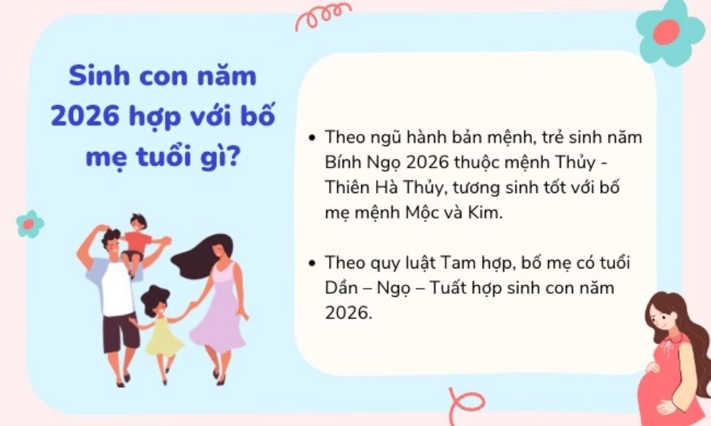 Trẻ sinh năm 2026 thường hòa hợp với bố mẹ tuổi Dần và Tuất