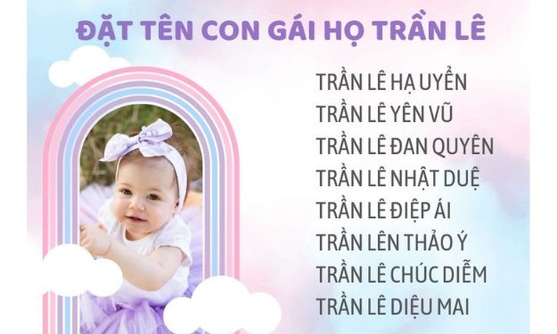 Đặt tên con gái họ Trần Lê