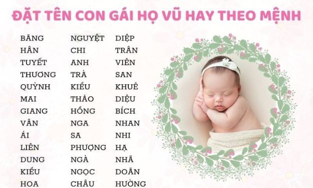 Đặt tên con gái họ Vũ hay theo mệnh