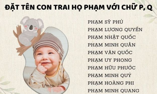Tên con trai họ Phạm với chữ P, Q