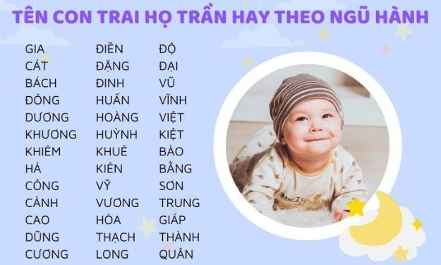 Đặt tên con trai họ Trần theo ngũ hành