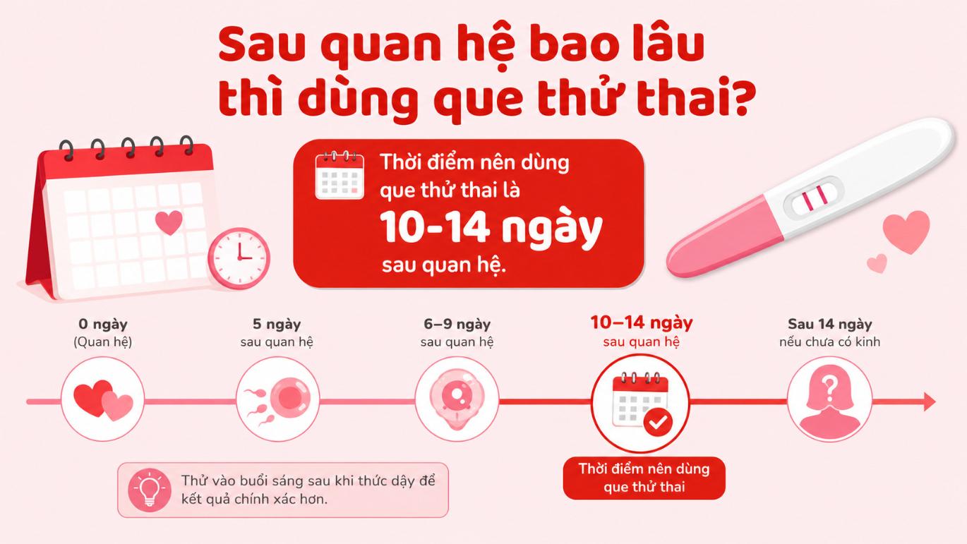 Dấu hiệu nhận biết có thai