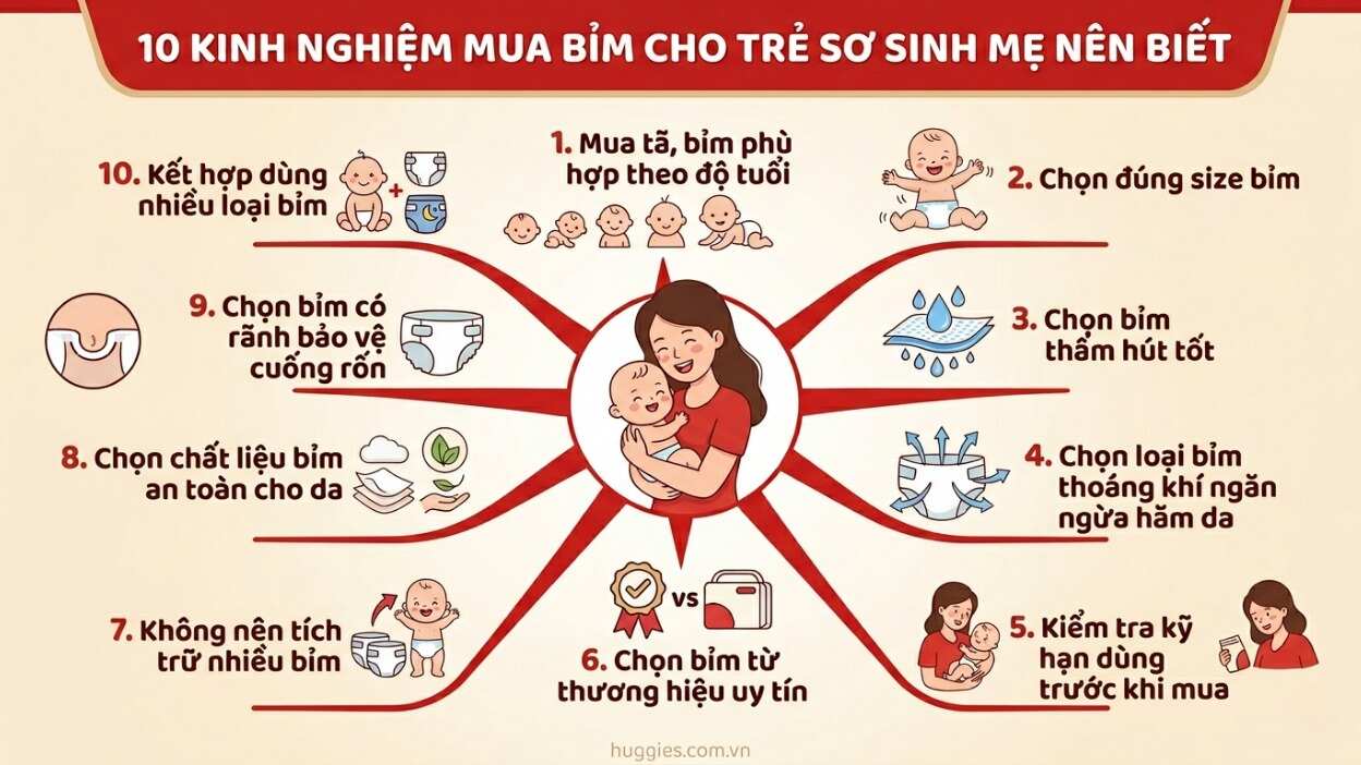 kinh nghiem mua bim cho tre so sinh thumbnail