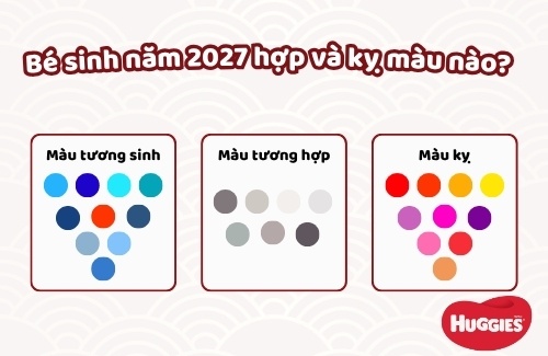 Màu sắc hợp mệnh người sinh năm 2027 dựa trên quy luật ngũ hành