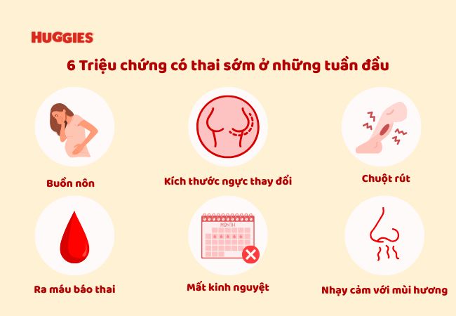 triệu chứng có thai sớm