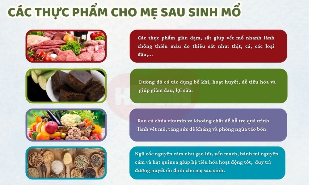 Một số thực phẩm tốt cho mẹ sau sinh mổ 