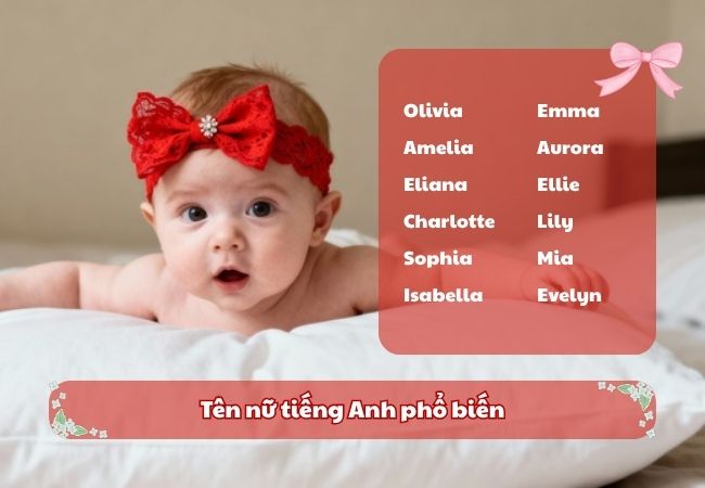 Tên nữ tiếng Anh phổ biến