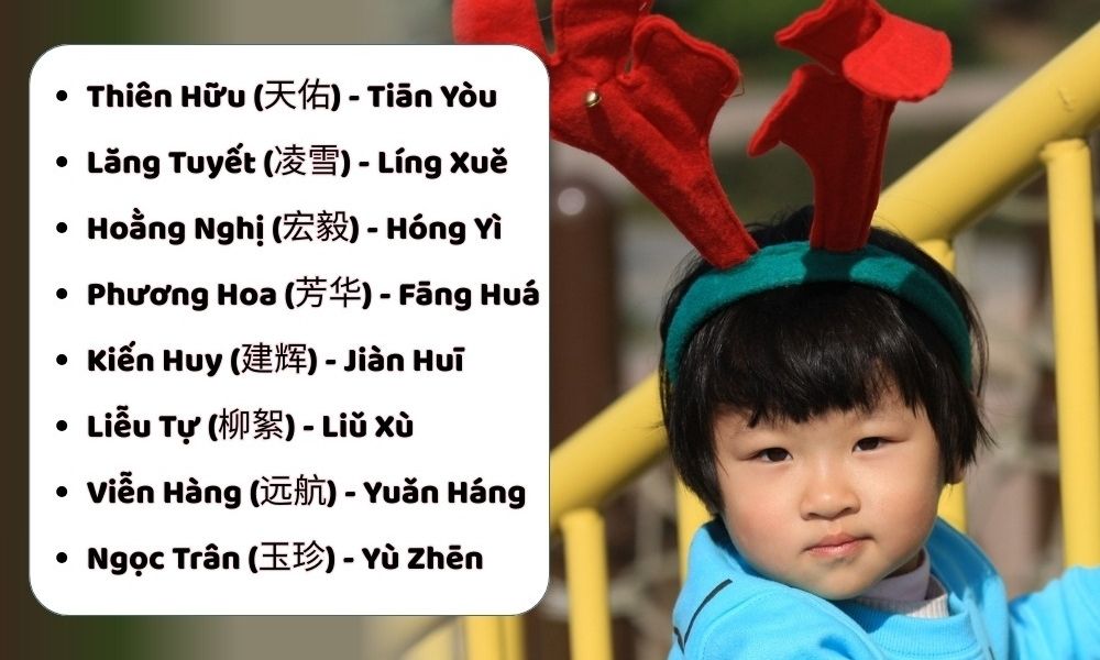 Tên tiếng Trung theo tháng sinh cho bé 