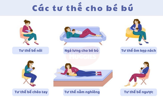 các tư thế cho bé bú hạn chế nôn trớ