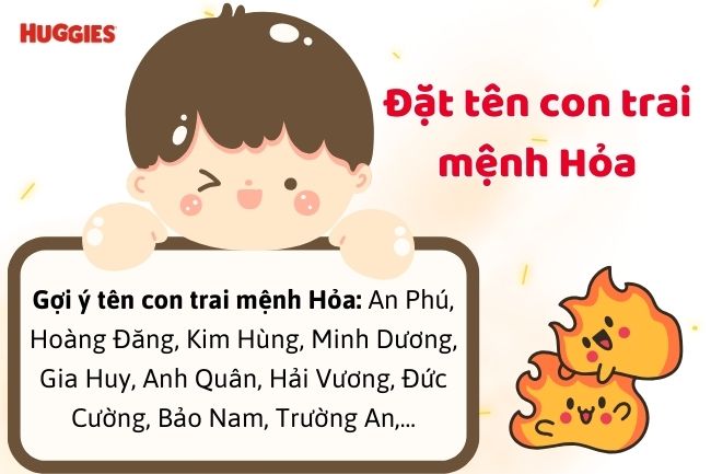 Gợi ý đặt tên mệnh Hỏa cho con trai hay, ý nghĩa theo ngũ hành, phong thuỷ