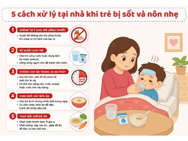 Chăm sóc trẻ tại nhà khi trẻ bị sốt và nôn nhẹ