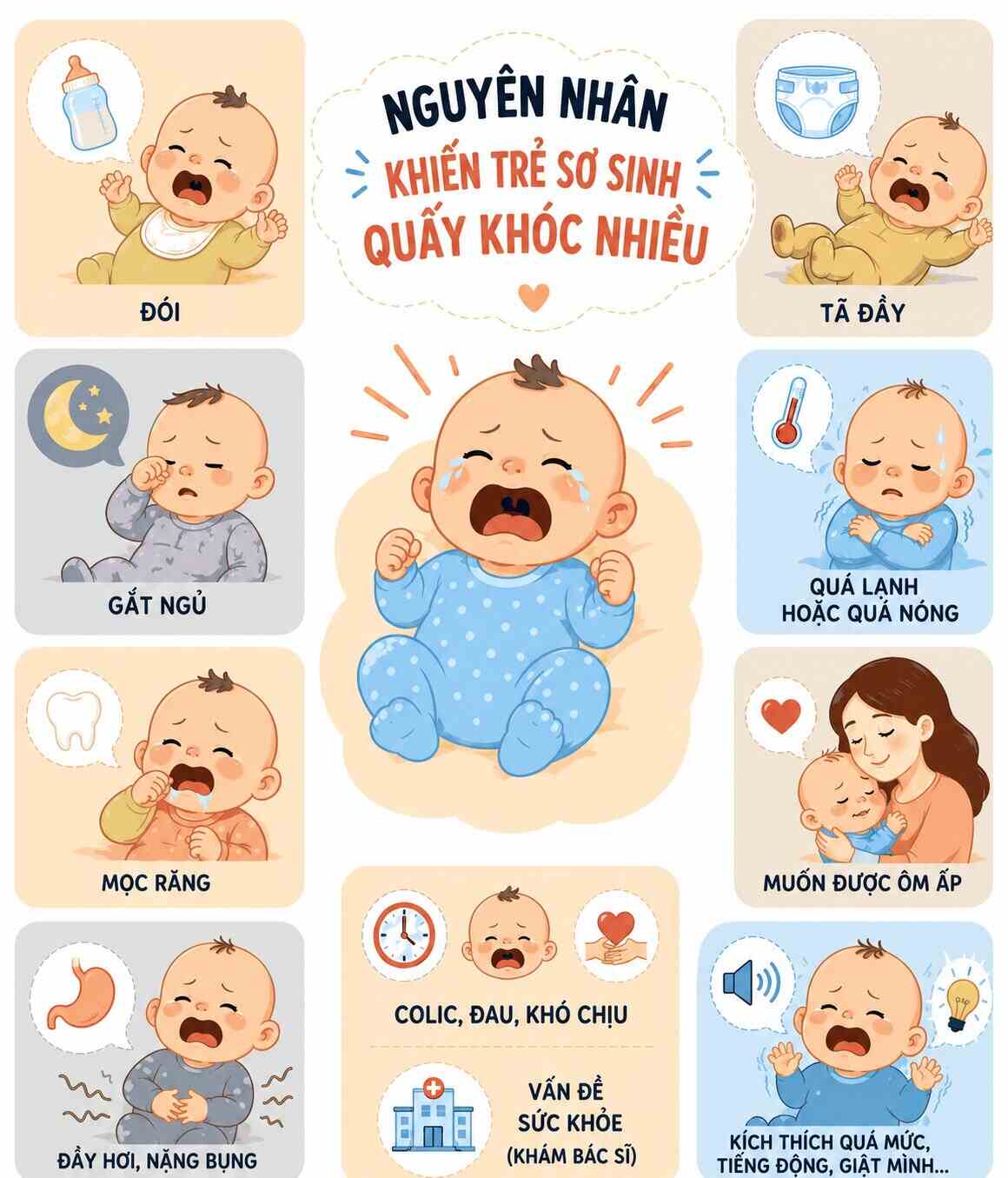 Nguyên nhân trẻ sơ sinh quấy khóc không ngưng