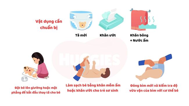 cách thay bỉm cho trẻ sơ sinh