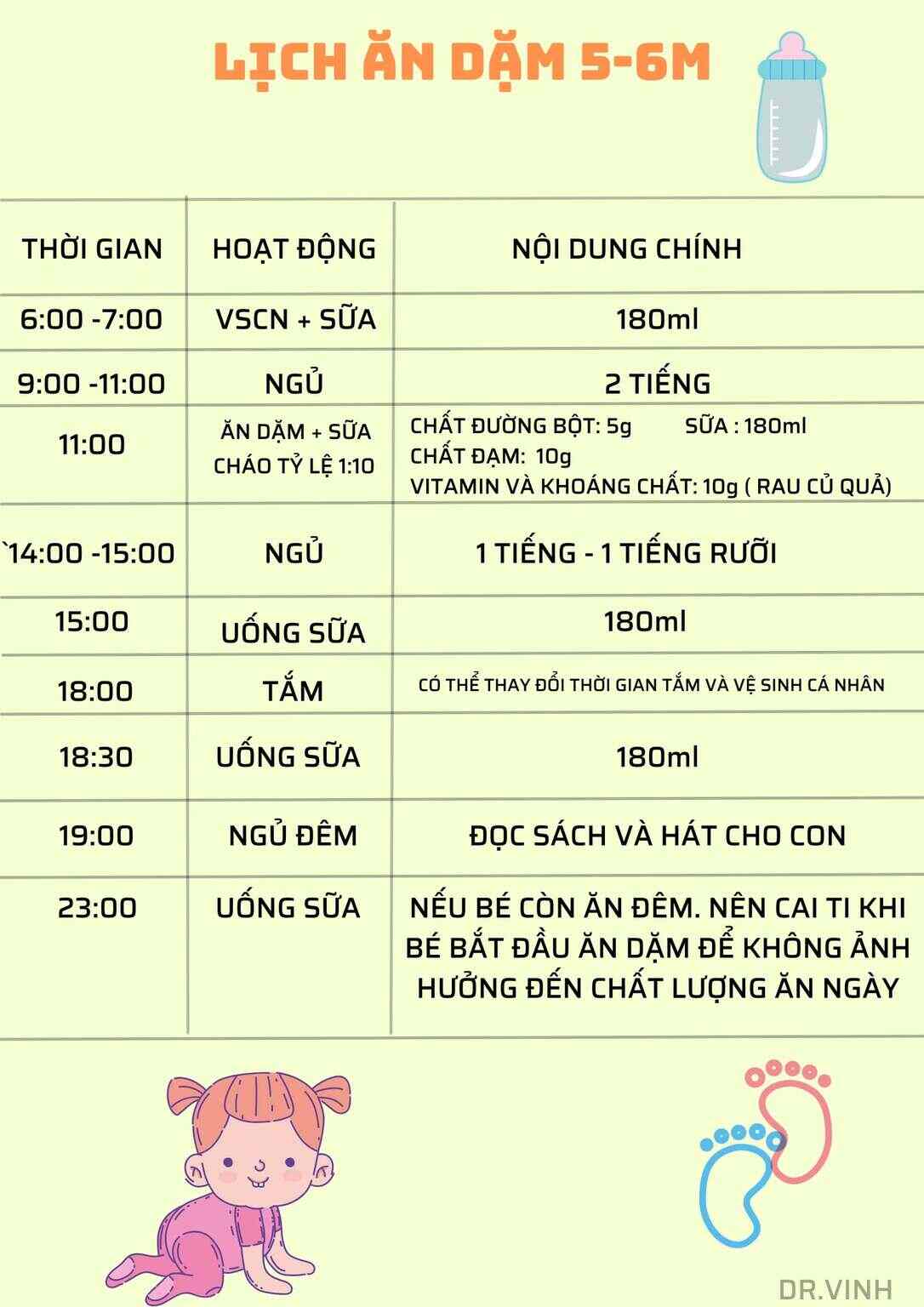 thực đơn ăn dặm cho bé 6 tháng tuổi của Viện Dinh Dưỡng