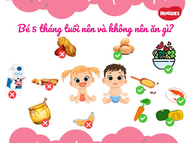 bé 6 tuổi không ăn được gì