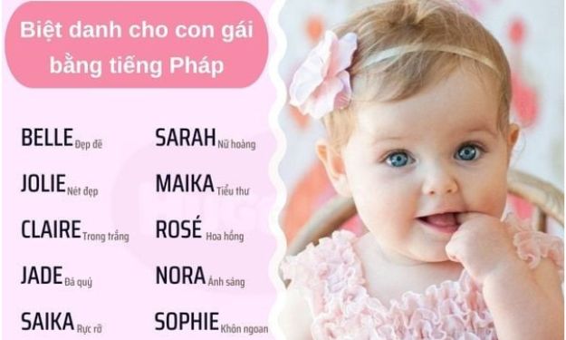 Những tên cute cho bé gái bằng tiếng Pháp