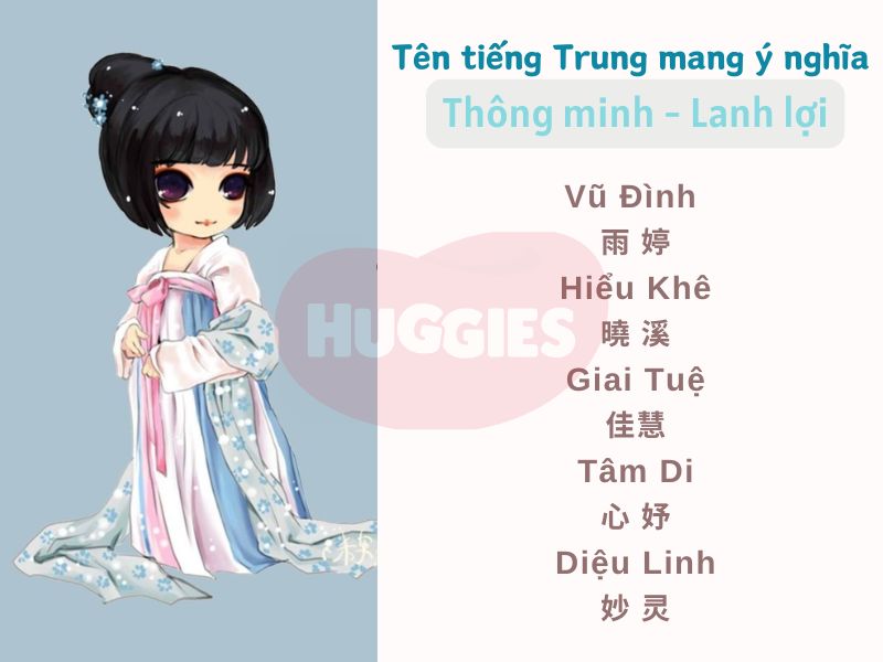 Tên con gái tiếng trung thông minh, lanh lợi