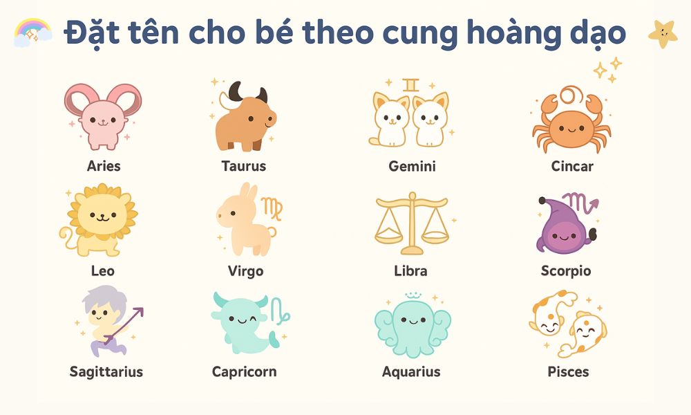 Đặt tên ở nhà cho bé theo cung hoàng đạo