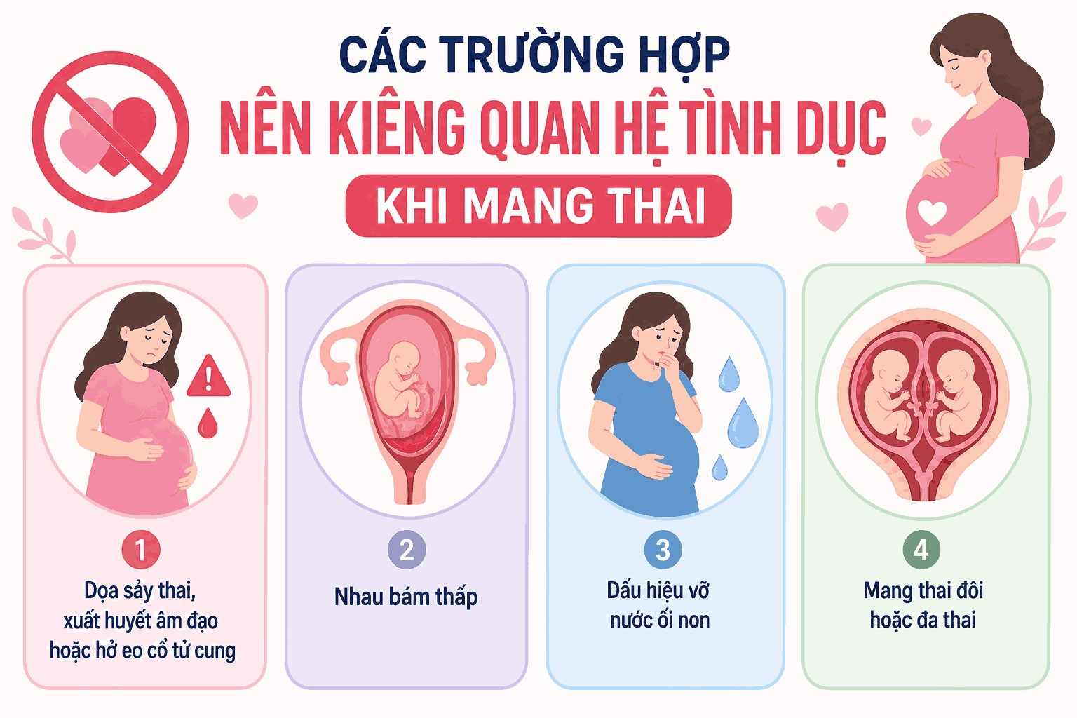 Trường hợp mang thai cần tránh quan hệ tình dục