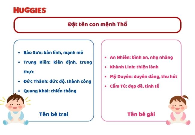Đặt tên con mệnh Thổ