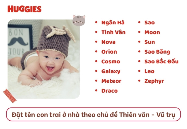Tên con trai theo chủ đề Thiên văn - Vũ trụ