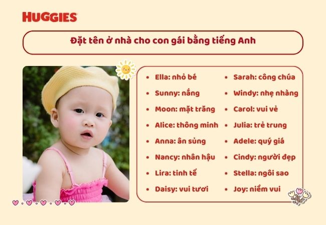 Đặt tên ở nhà cho con gái bằng tiếng Anh