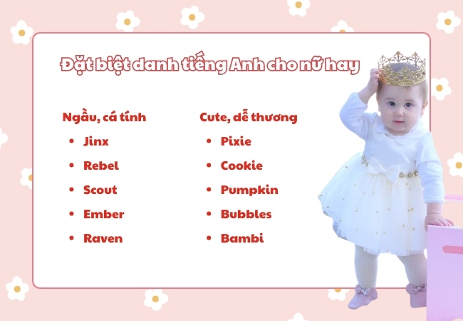 đặt biệt danh tiếng Anh cho con gái