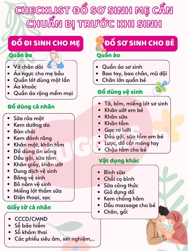 danh sách đồ sơ sinh