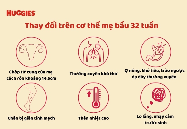 thay đổi về thể chất ở mẹ bầu mang thai 32 tuần