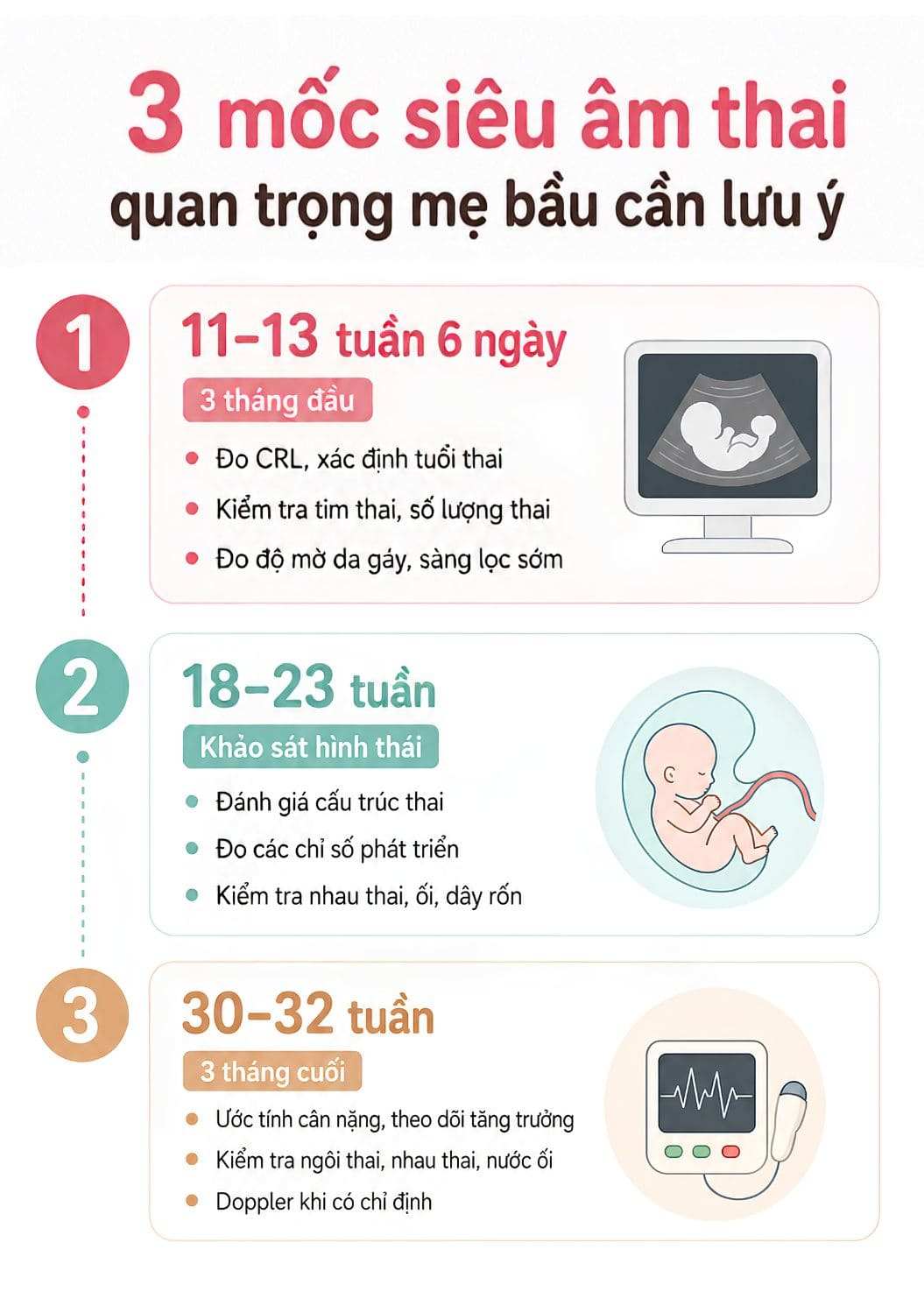 3 mốc siêu âm thai quan trọng giúp theo dõi sức khỏe mẹ và sự phát triển của thai nhi