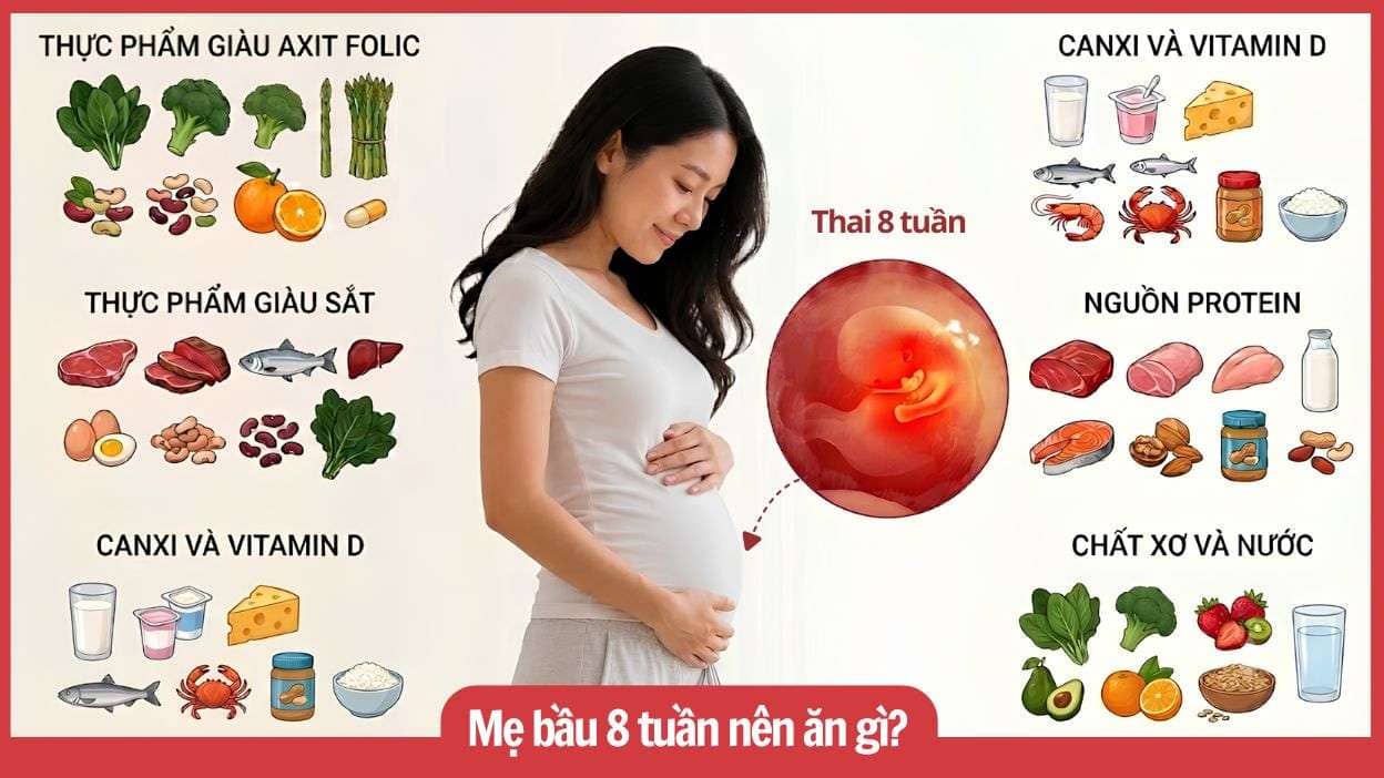 mẹ bầu thai 8 tuần nên ăn gì