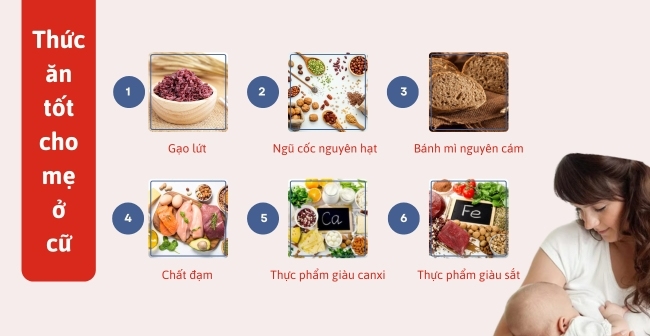 Phụ nữ sau khi sinh nên ăn gì?