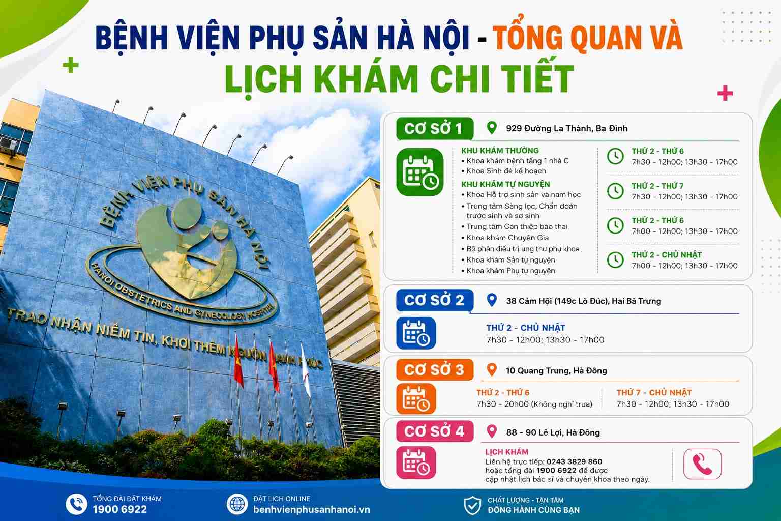 Tổng quan bệnh viên phụ sản Hà Nội