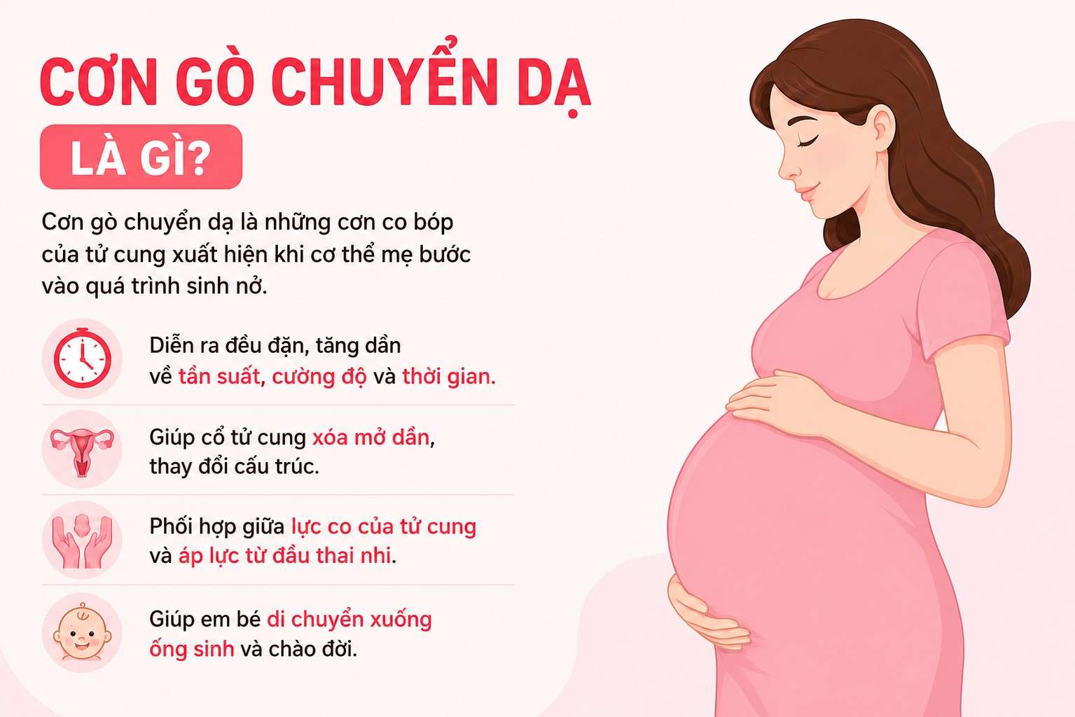 Khái niệm về cơn gò chuyển dạ