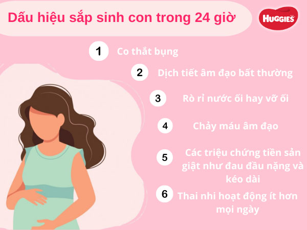 dấu hiệu sắp sinh trong 1 giờ tới