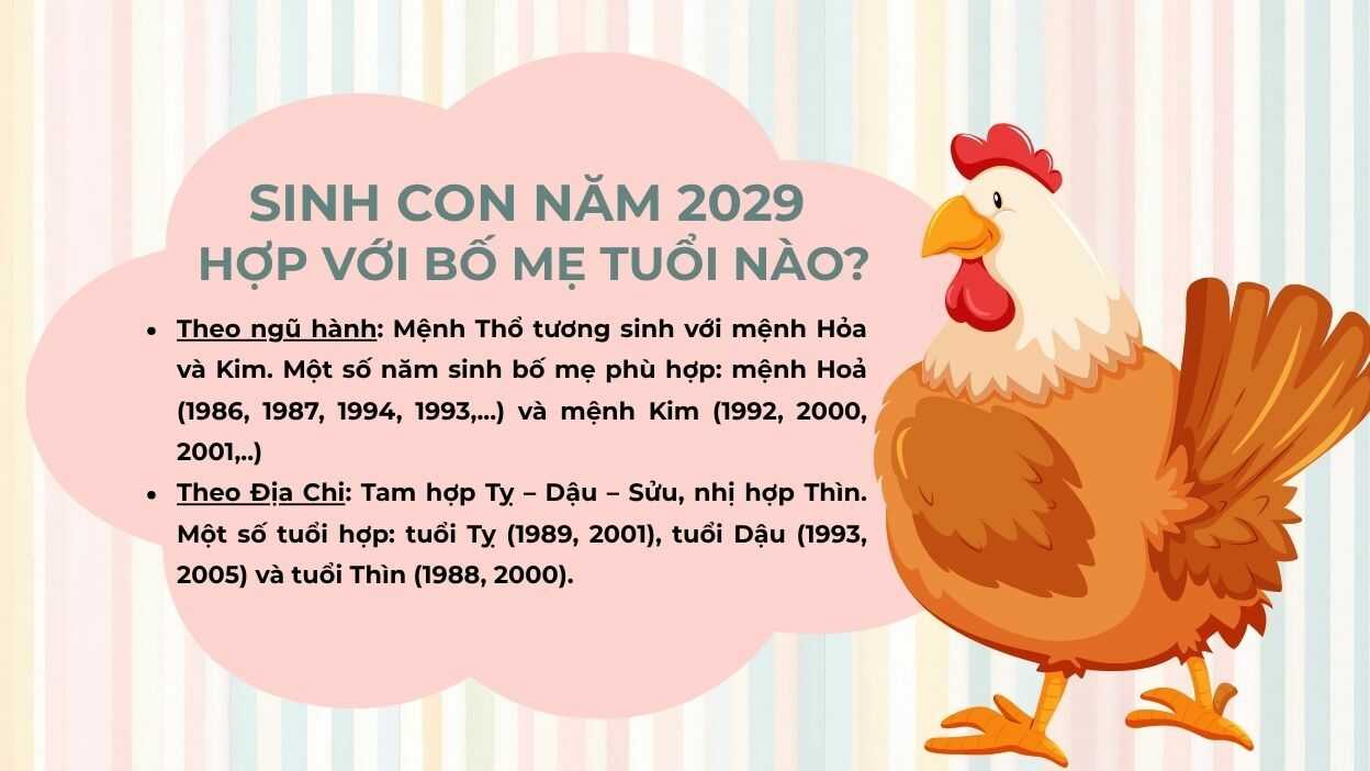sinh con năm 2029 hợp tuổi với bố mẹ