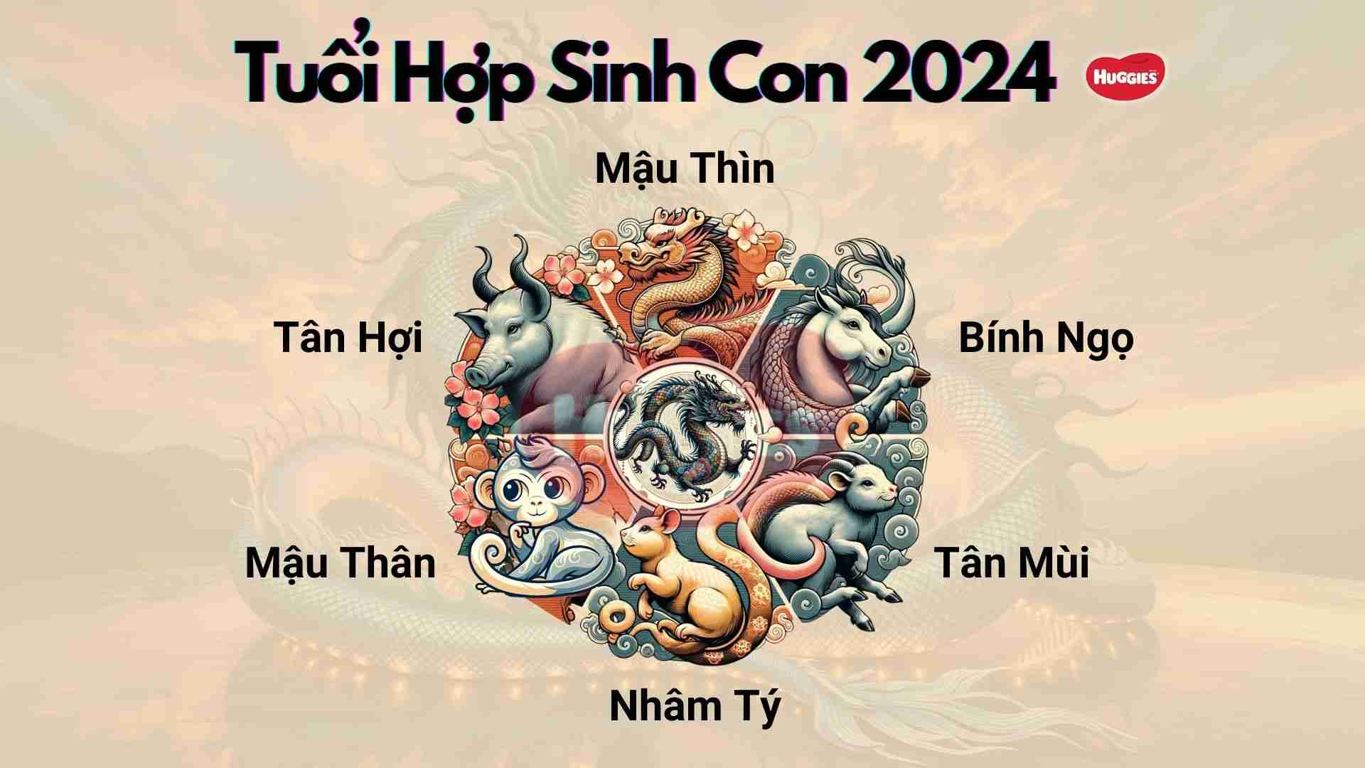 con sinh năm 2024 hợp tuổi bố mẹ