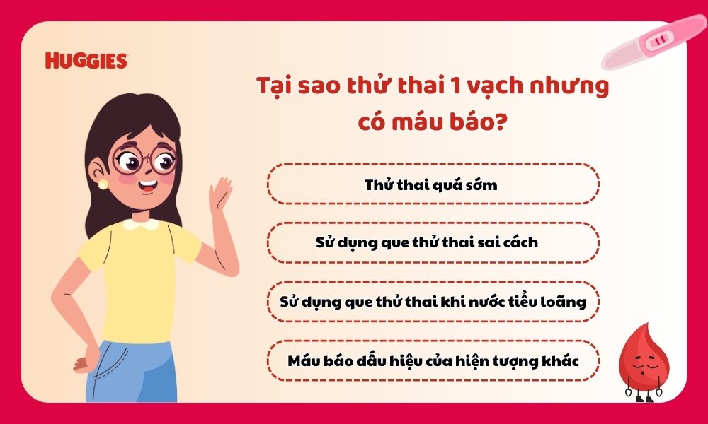 Tại sao thử thai 1 vạch nhưng có máu báo?