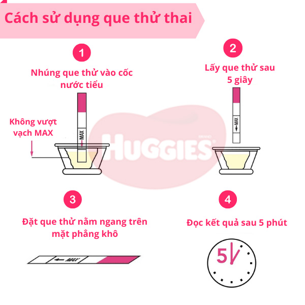 Cách sử dụng que thử thai