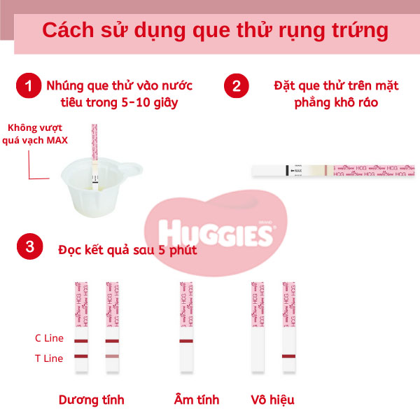 cách sử dụng que thử rụng trứng